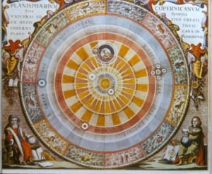 Гелиоцентрическая система Коперника, поддержанная Бруно