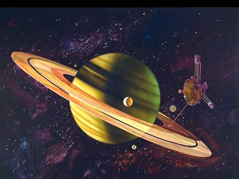 Сатурн в Астрологии